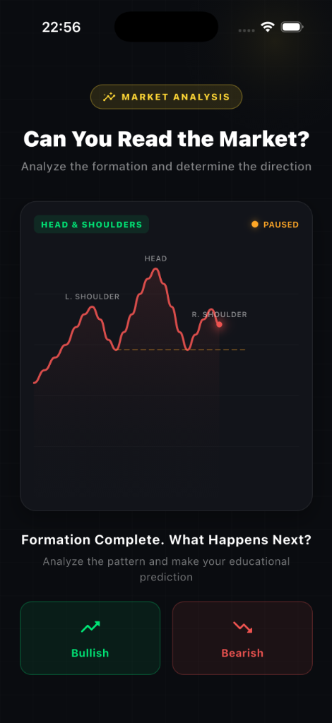 FLUX Trading Interface